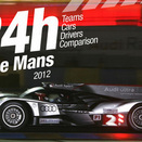 Dossier: 2012 Le Mans 24 Hours Dossier: 2012 Le Mans 24 Hours