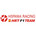 Hispania Racing Team