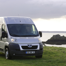 Peugeot Boxer Peugeot Boxer