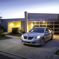 Hyundai Equus Hyundai Equus