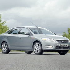 Ford Mondeo 2.0TDCi A6 Titanium Ford Mondeo 2.0TDCi A6 Titanium
