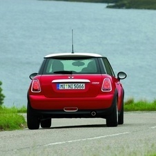 MINI (BMW) Mini Cooper MINI (BMW) Mini Cooper