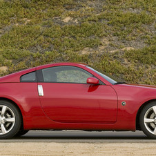 Nissan 350Z Coupé Automatic (US) Nissan 350Z Coupé Automatic (US)