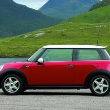 MINI (BMW) Mini Cooper MINI (BMW) Mini Cooper