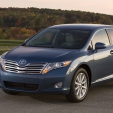Toyota Venza Toyota Venza