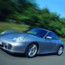 Porsche 911 Anniversary Porsche 911 Anniversary