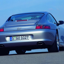 Porsche 911 Anniversary Porsche 911 Anniversary
