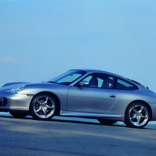 Porsche 911 Anniversary Porsche 911 Anniversary