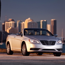 Chrysler 200 Chrysler 200