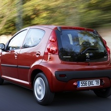 Peugeot 107 Trendy 1.0i 2 Tronic 09 Peugeot 107 Trendy 1.0i 2 Tronic 09