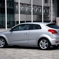 Kia cee'd Kia cee'd