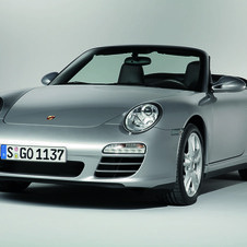 Porsche 911 Porsche 911