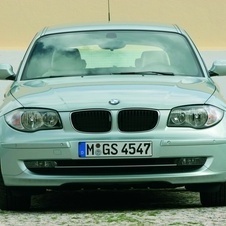 BMW 120i Automatic