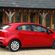 Kia Rio Kia Rio