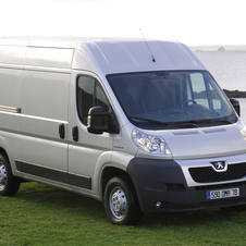 Peugeot Boxer Peugeot Boxer