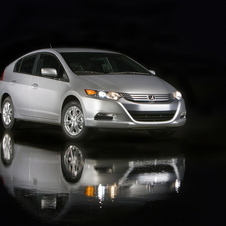 Honda Insight Honda Insight