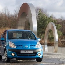 Nissan Pixo Nissan Pixo