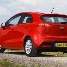 Kia Rio Kia Rio