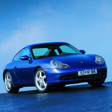 Porsche 911 Carrera 4 Tiptronic Porsche 911 Carrera 4 Tiptronic