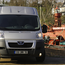 Peugeot Boxer Peugeot Boxer