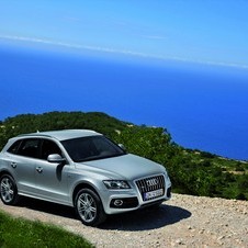 Audi Q5 2.0 TDI 170 S line Start/Stop 
