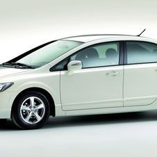 Honda Civic HYBRID Comfort Honda Civic HYBRID Comfort
