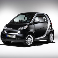 smart fortwo coupé passion 84cv smart fortwo coupé passion 84cv