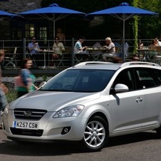 Kia cee'd Sporty Wagon 2.0 Kia cee'd Sporty Wagon 2.0