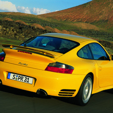 Porsche 911 Turbo Tiptronic Porsche 911 Turbo Tiptronic
