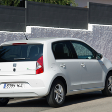 Seat Mii Seat Mii
