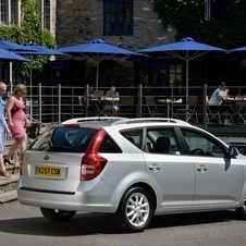 Kia cee'd Sporty Wagon 2.0 Kia cee'd Sporty Wagon 2.0