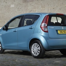 Suzuki Splash 1.2L Automatic Suzuki Splash 1.2L Automatic