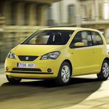 Seat Mii Seat Mii