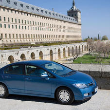 Honda Civic Hybrid MXST