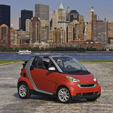 smart fortwo cabrio passion 71cv smart fortwo cabrio passion 71cv