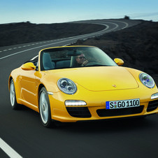 Porsche 911 Porsche 911