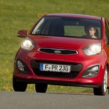 Kia Picanto Kia Picanto