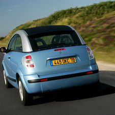 Citroën C3 Pluriel 1.4HDI Airdream Citroën C3 Pluriel 1.4HDI Airdream