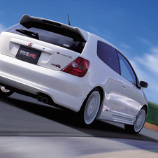 Honda Civic Type R Plus Honda Civic Type R Plus