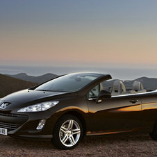 Peugeot 308 CC 2.0 HDI FAP 136 Peugeot 308 CC 2.0 HDI FAP 136