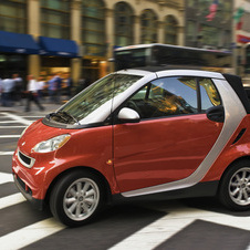 smart fortwo cabrio passion 84cv smart fortwo cabrio passion 84cv