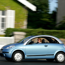 Citroën C3 Pluriel 1.4HDI Airdream Citroën C3 Pluriel 1.4HDI Airdream