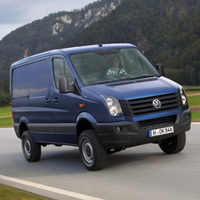 Volkswagen Crafter Volkswagen Crafter