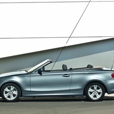 BMW 118d Cabrio Automatic