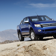 Ford Ranger (UK) Ford Ranger (UK)