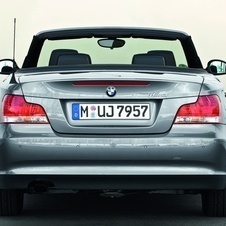 BMW 118d Cabrio Automatic