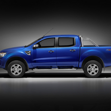Ford Ranger (UK) Ford Ranger (UK)