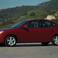Hyundai Elantra Hyundai Elantra