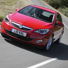 Vauxhall Astra Vauxhall Astra