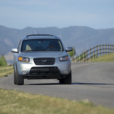 Hyundai Santa Fé 2.2 CRDi 4x4 Style A/T 7L